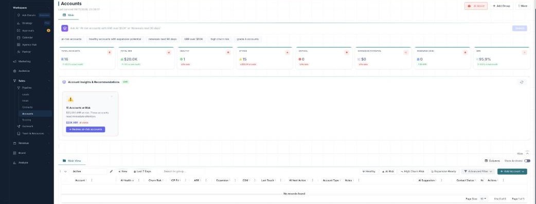 The Accounts board: an Ask AI command bar, stat cards (Total Accounts, Total ARR, Healthy, At Risk, Critical, Expansion Potential, Renewing 90D, NRR), an Account Insights & Recommendations panel, and a Main table with AI Health, Churn Risk, ICP Fit, ARR, and Account Type columns.