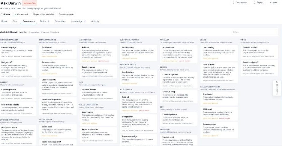 Commands tab listing every action grouped by specialist (Campaign Manager, Email Marketing, Ad Creative, and more), each noting approval and cost.
