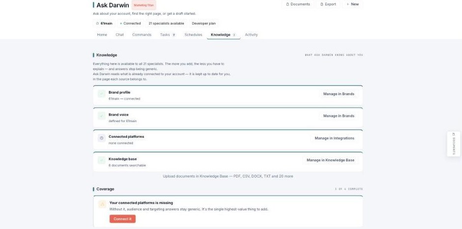 Knowledge tab showing Brand profile, Brand voice, Connected platforms, Knowledge base, and a Coverage panel.