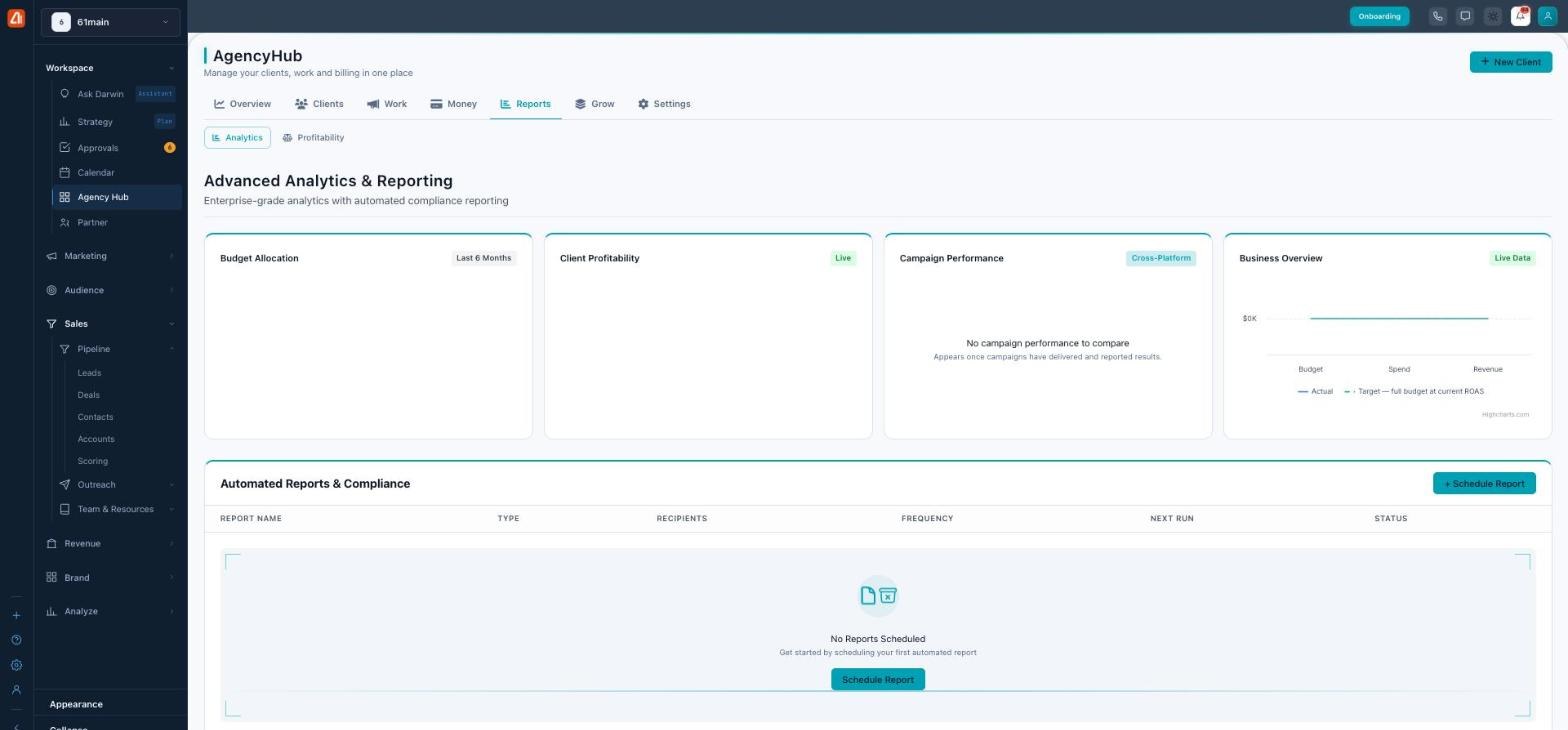 Agency Hub Reports tab showing analytics report cards and an Automated Reports and Compliance section.