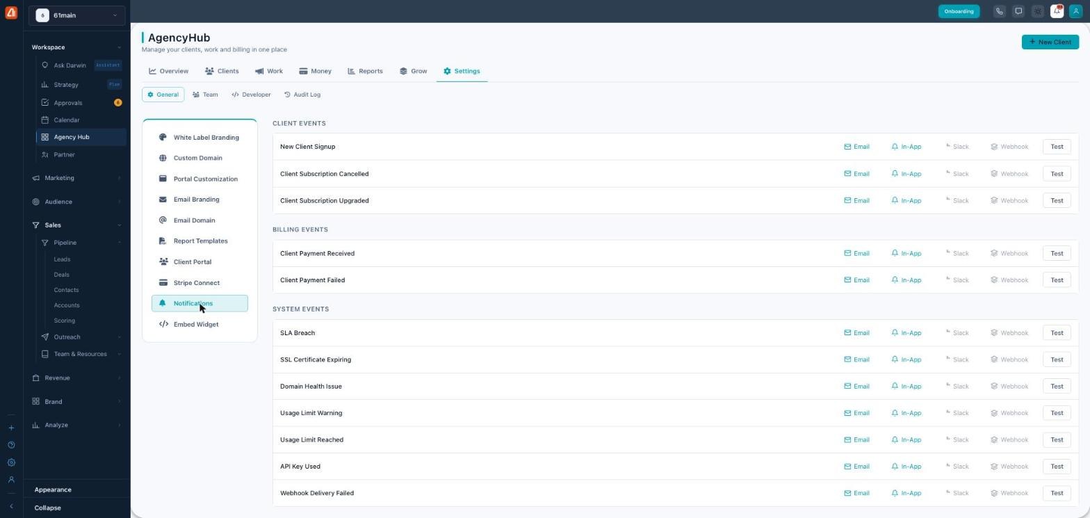 Notifications settings listing client, billing, and system events with Email, In-App, Slack, and Webhook delivery options.