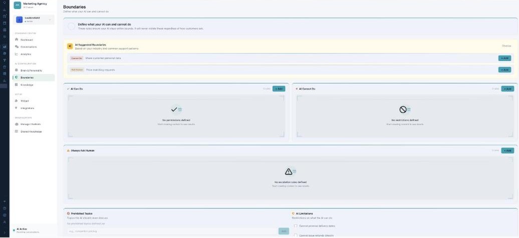 The Boundaries page: AI Suggested Boundaries, side-by-side AI Can Do and AI Cannot Do lists, an Always Ask Human section, and Prohibited Topics plus AI Limitations.
