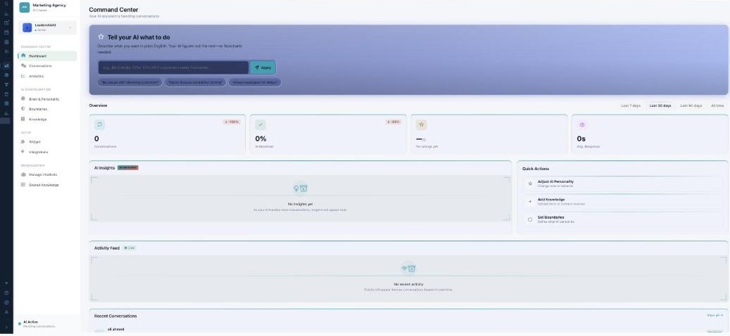 The AI Chatbot Command Center with its own left menu (Command Center, AI Configuration, Setup, Organization groups); a Tell your AI what to do box; Overview stats; AI Insights; Quick Actions; and an Activity Feed.