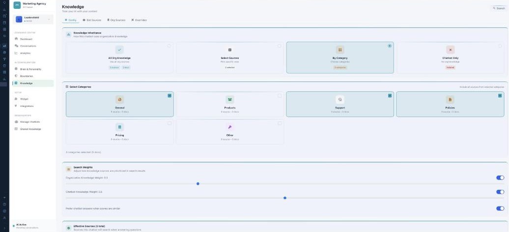The Knowledge page Config tab: Knowledge Inheritance options (All Org Knowledge, Select Sources, By Category, Chatbot Only), category selection, and Search Weights sliders.