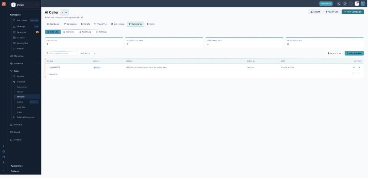 The Compliance tab with sub-tabs DNC List, Consent, Audit Log and Settings, metric cards (DNC Entries, Blocked This Week, Compliance Rate, Active Consents), a source filter, Import CSV and Add Number buttons, and a DNC entry table.