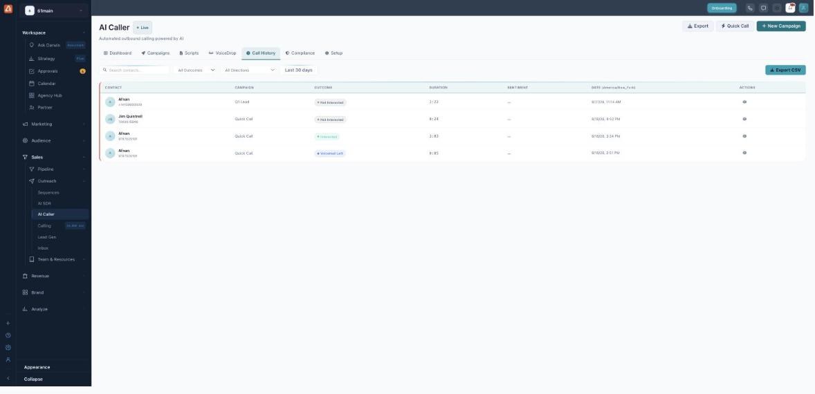The Call History tab: filters for outcome, direction and date range with an Export CSV button, above a table of calls showing Contact, Campaign, Outcome, Duration, Sentiment, Date and an actions column.