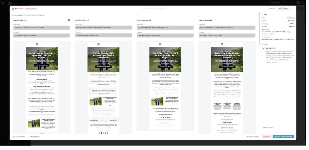 The Review content view for an Email send: multiple email variants shown side by side to pick one, a details panel (type, brand, raised by, reversibility), an activity thread, and Request Changes / Reject All / Approve & Send Selected.