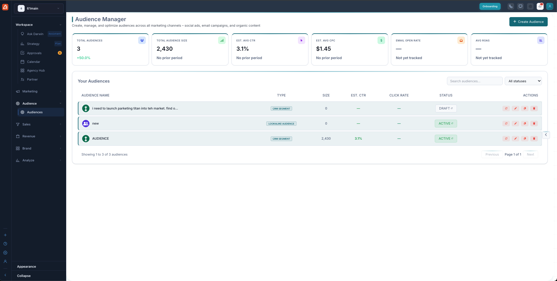 The Audience Manager dashboard showing stat cards along the top and a table of audiences below