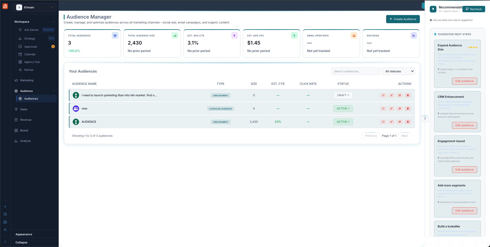 The AI recommendations panel showing Suggested Next Steps such as Expand Audience Size, CRM Enhancement, and Build a lookalike