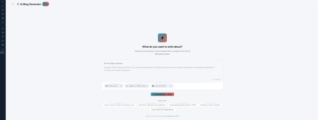 The AI Blog Generator: a 'What do you want to write about?' topic box with Tone, Length, and Category selectors, a Generate Blog + Assets button, and Quick Ideas chips.