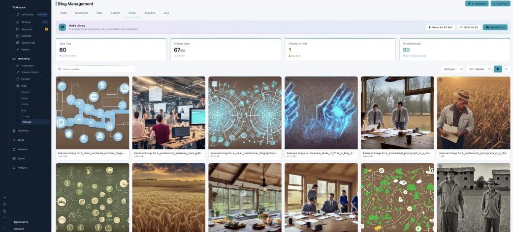 The Media Library: stats for Total Files, Storage Used, Missing Alt Text, and Uncompressed, with buttons to Generate Alt Text, Optimize All, and Upload Files above a grid of images.