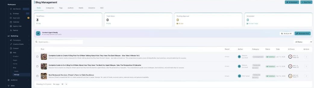The Blog Management page on the Posts tab: tabs for Posts, Categories, Tags, Authors, Media, Analytics, and SEO; stat cards; and a table of posts with brand, author, category, status, and an AI score.