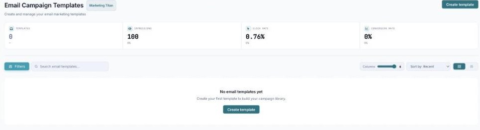 The Email Campaign Templates page with stats (Templates, Impressions, Click Rate, Conversion Rate) and template cards.