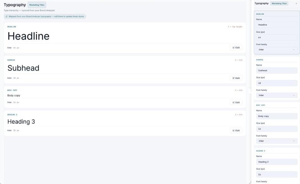 The Typography page showing the type hierarchy (Headline, Subhead, Body copy, Heading 3) with fonts and sizes.