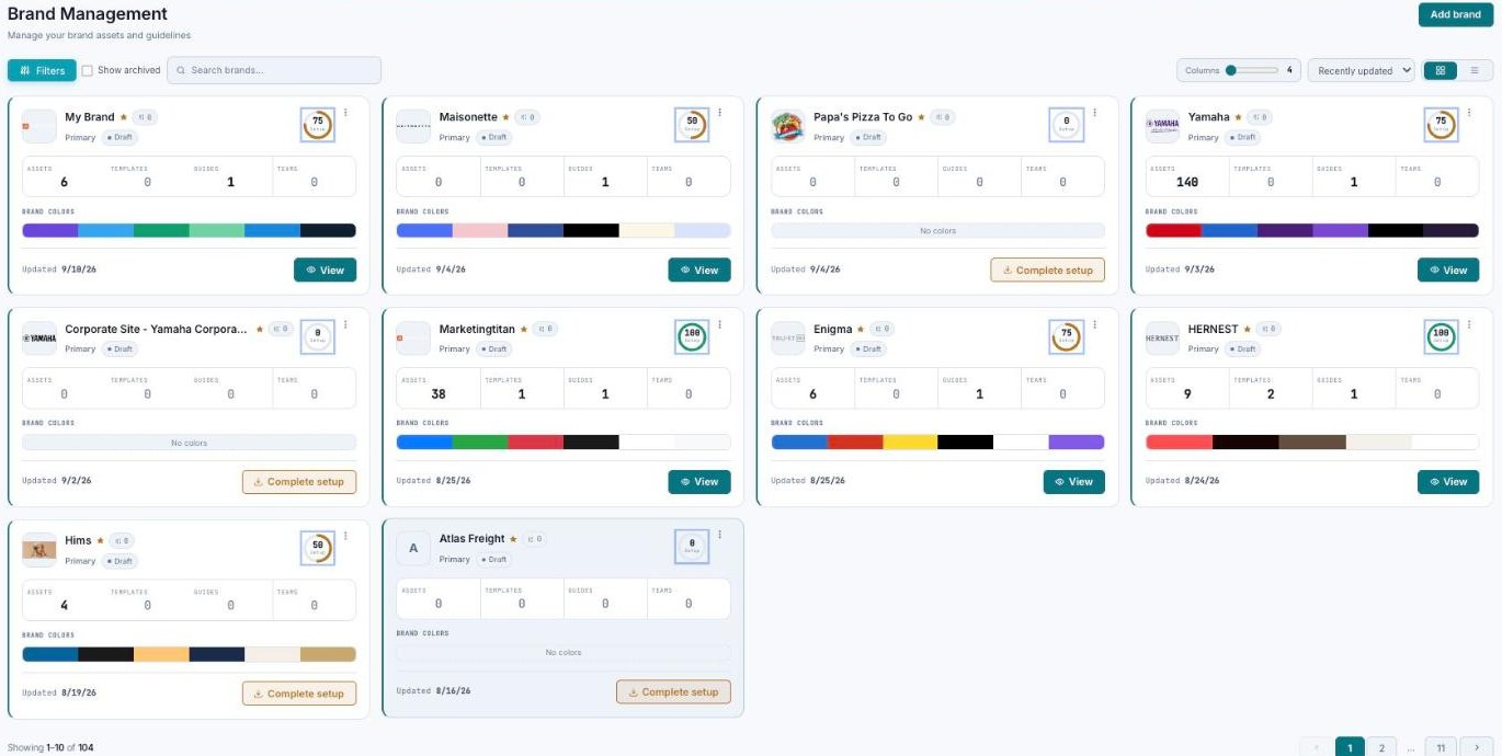 Brand Management home with brand cards and the guidelines sidebar.