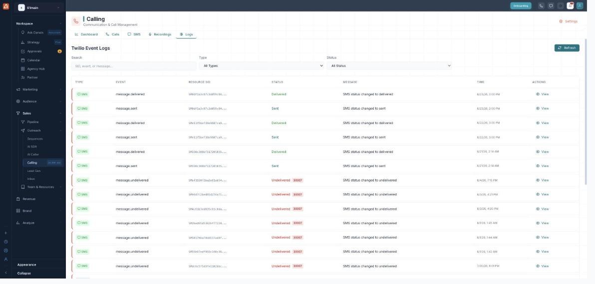 The Logs tab (Twilio Event Logs): a Search box, Type and Status filters and an Errors Only toggle, and a table with Type, Event, Resource SID, Status, Message, Time and a View action.