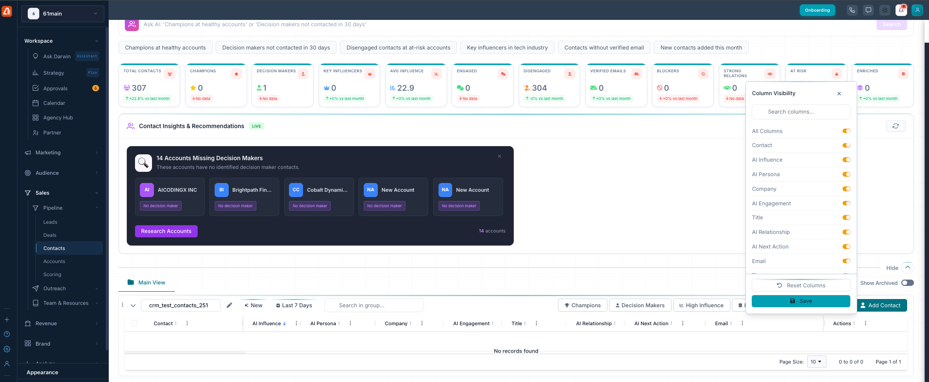 The Column Visibility panel with on/off toggles for All Columns, Contact, AI Influence, AI Persona, Company, AI Engagement, Title, AI Relationship, AI Next Action, and Email, plus Reset Columns and Save.