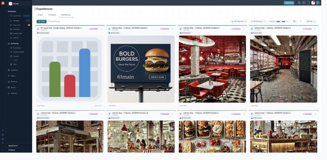 The Experiences tab: a gallery of creative cards (Google Display, Outbrain, and social ad variations) each showing the rendered creative, its channel, its source (Creative Studio / AI Generated), and a Scheduled status.