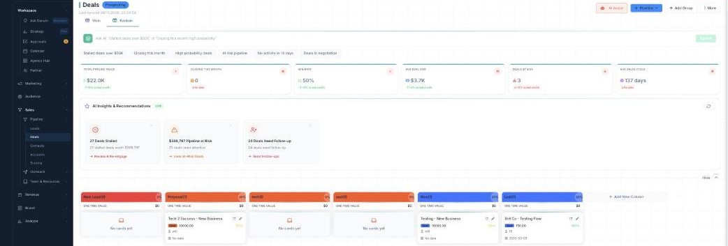 The Deals board in Kanban view: a pipeline selector, columns for each stage (New Lead, Proposal, Won, Lost, and more) with counts and values, and deal cards showing value and AI win probability that you drag between stages.