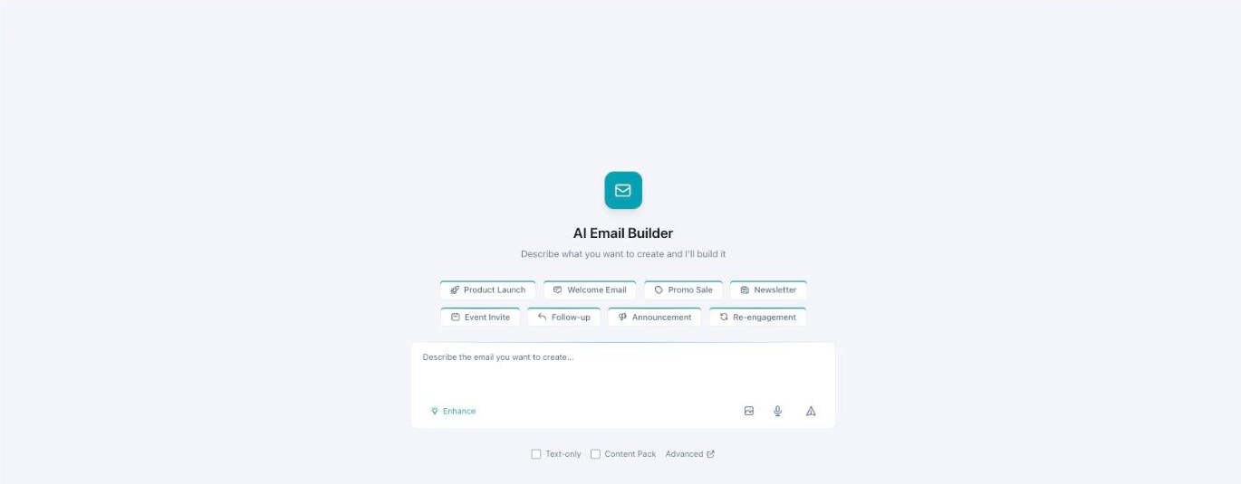 The AI Email Builder chat with quick-start chips and a describe box.