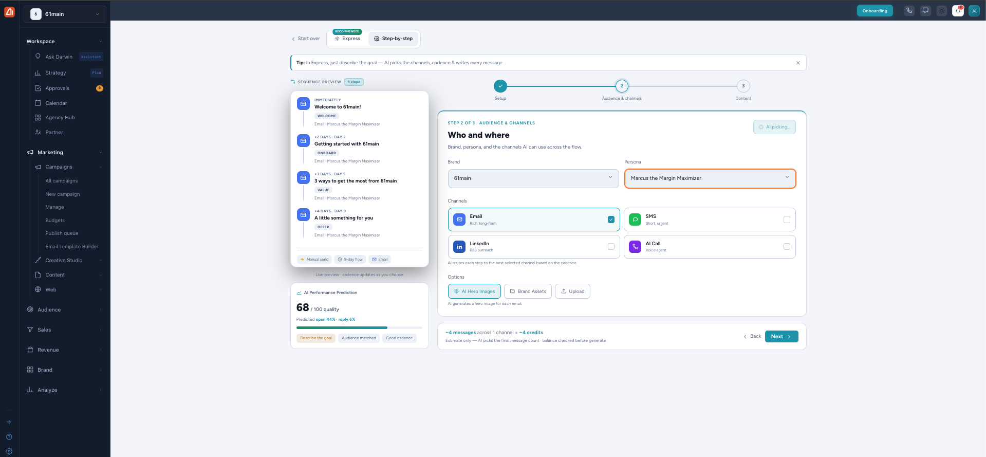 The step-by-step Audience and channels step with Email, SMS, LinkedIn, and AI Call options, plus an AI Hero Images toggle.