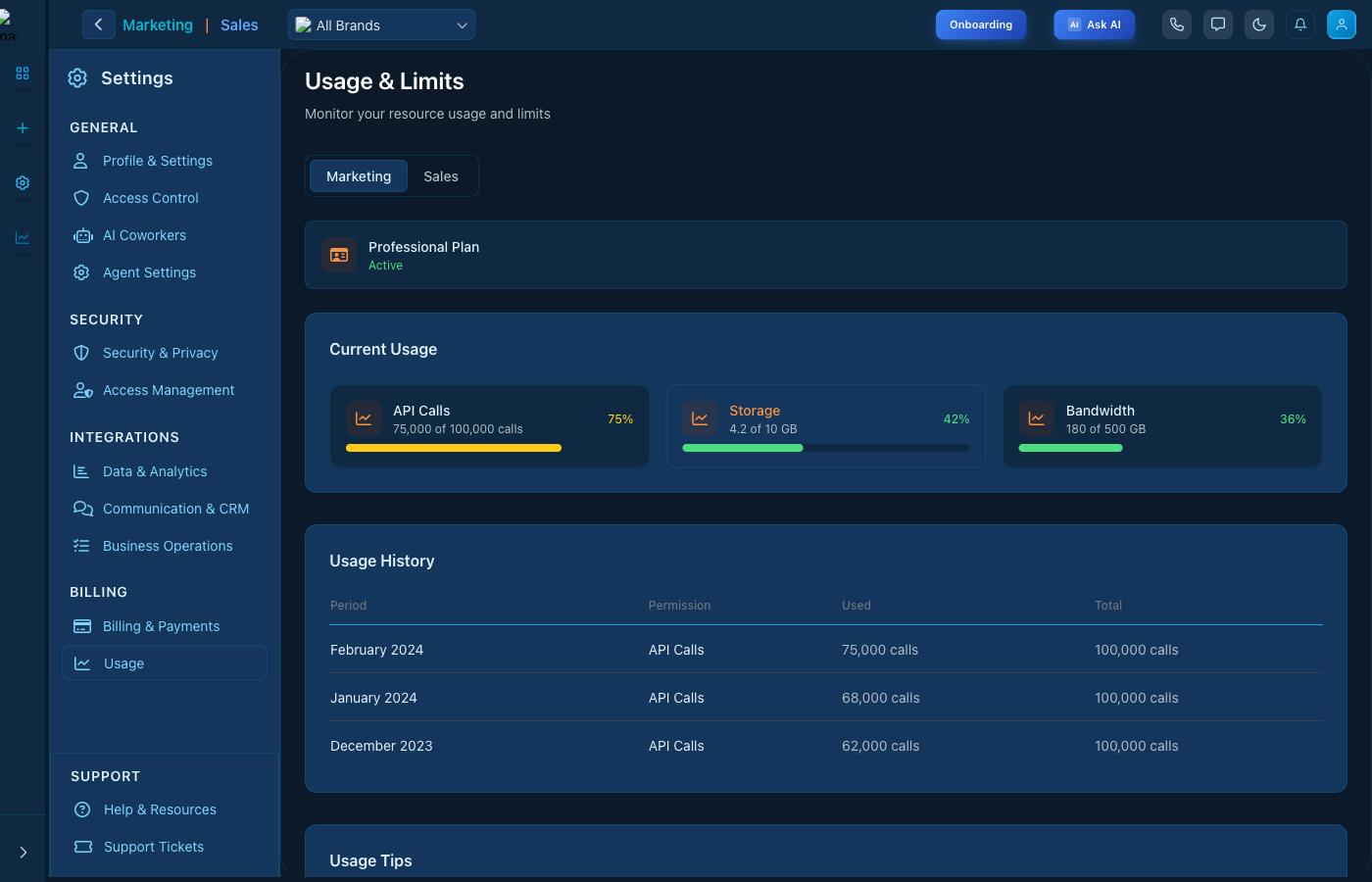 Marketing Usage Dashboard