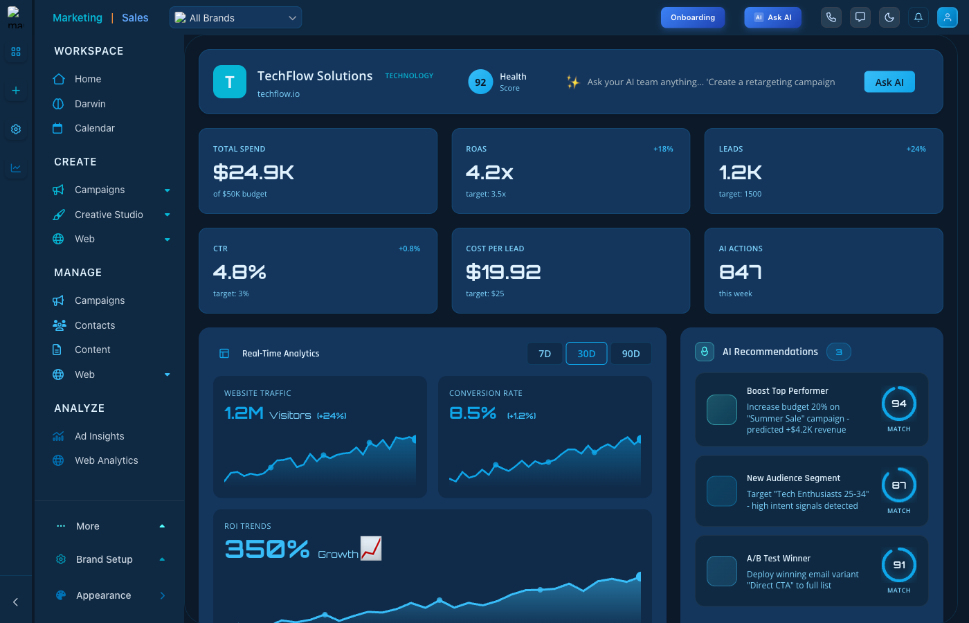 Social Media Dashboard