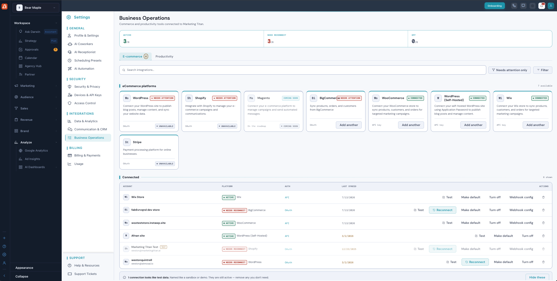 The Business Operations integrations tab showing WordPress, Shopify, WooCommerce, Wix, and other commerce platforms.