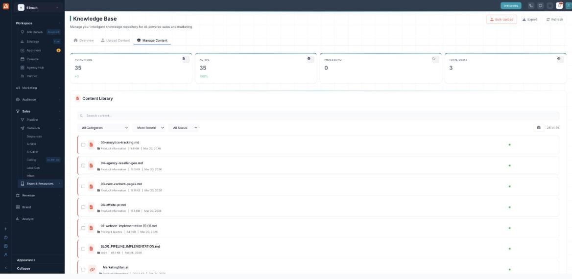 The Manage Content tab: Bulk Upload, Export and Refresh actions, stats (Total Items, Active, Processing, Total Views), and a Content Library with a search box, category / recency / status filters and a list of documents showing name, category, size, date and status.