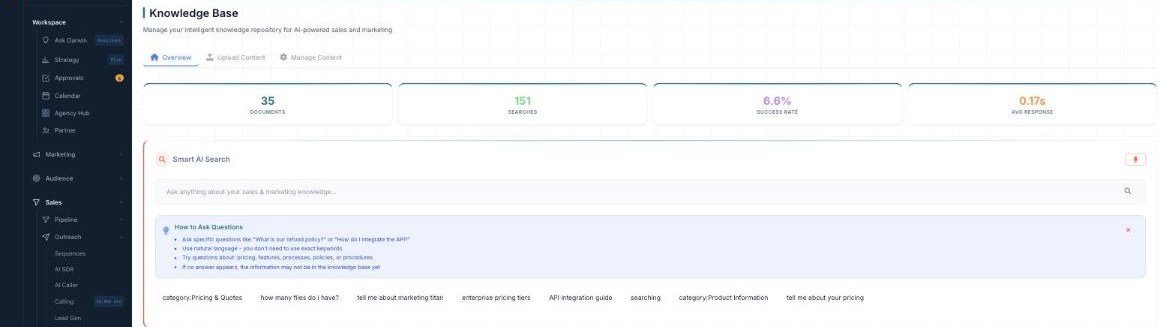 The Smart AI Search box: an