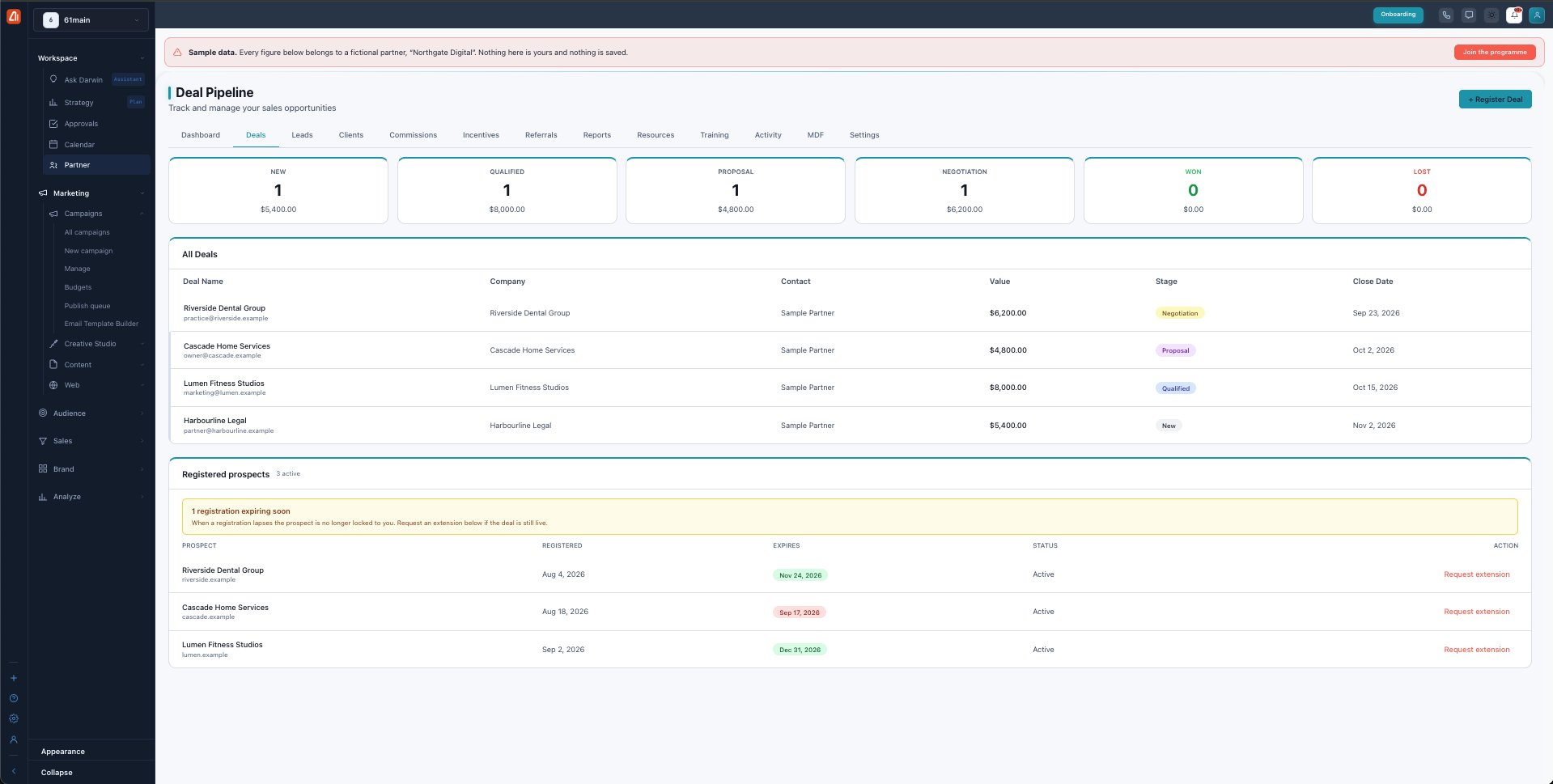 The Deal Pipeline with stage columns (New, Qualified, Proposal, Negotiation, Won, Lost), an All Deals table, and a Registered prospects table with expiry dates and Request extension links.