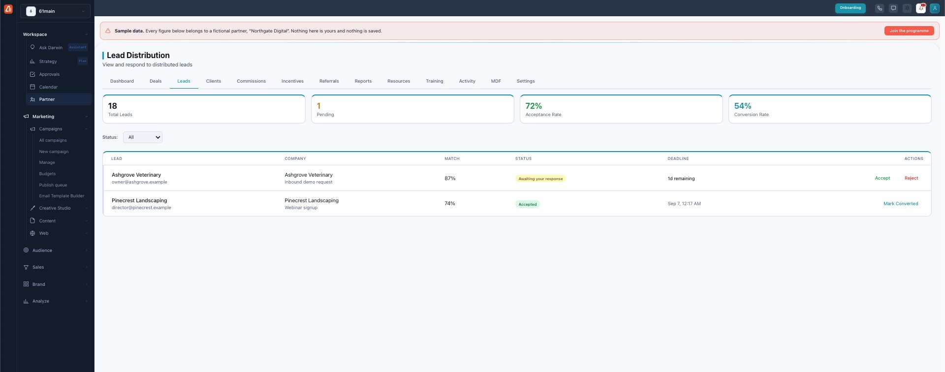 The Lead Distribution page with Total Leads, Pending, Acceptance Rate and Conversion Rate cards, and a table of leads with a match %, status, deadline, and Accept/Reject/Mark Converted actions.