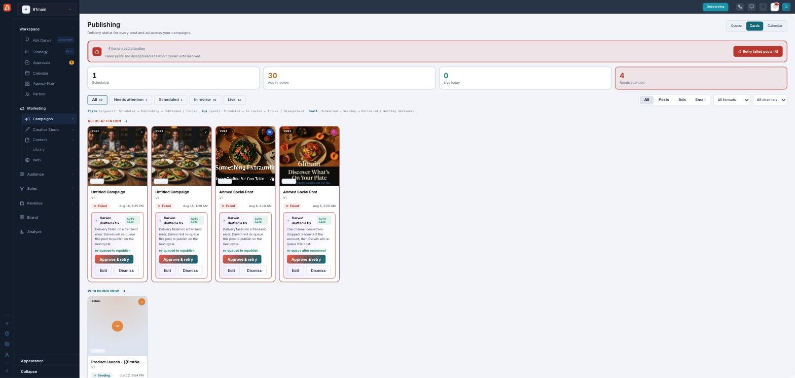 The Publishing dashboard in Cards view: a Queue/Cards/Calendar toggle, a Needs-attention banner, four summary counts (Scheduled, Ads in review, Live today, Needs attention), status filter tabs, and cards for failed posts with Darwin-drafted fixes.