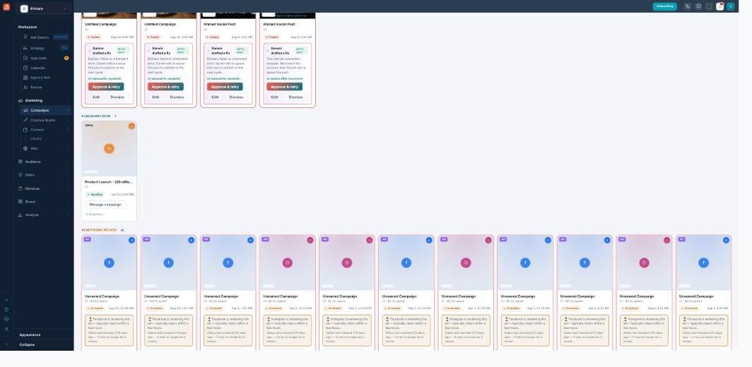 The Publishing page showing an 'In network review' group of paid ads, each labelled In review with a note that the platform is reviewing the ad, plus the status filter tabs above.