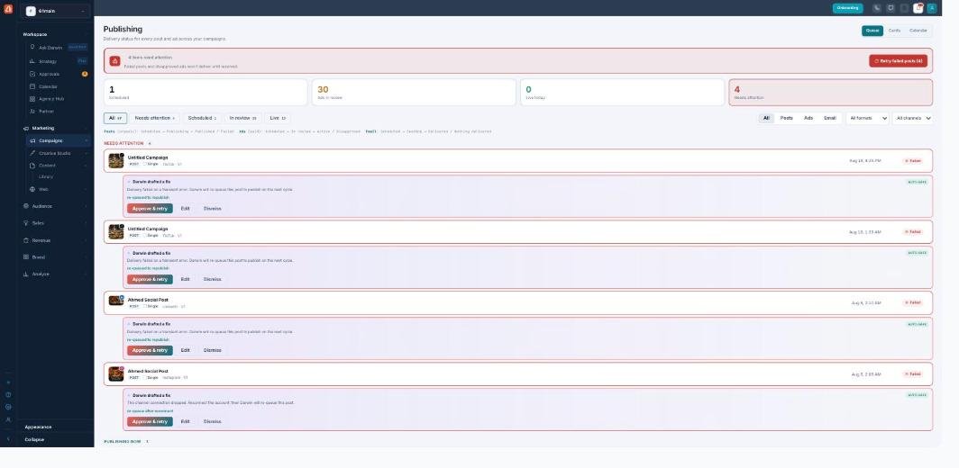 The Publishing page in Queue view: summary count cards, status filter tabs, and a grouped list of deliveries by status (Needs attention, Publishing now), each row showing channel, scheduled time, status, and a Darwin fix.