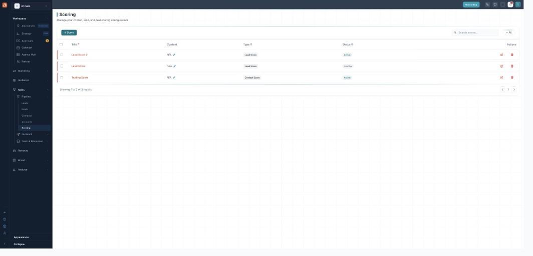The Scoring page: a + Score button, a search box and status filter, and a table of score configurations with Title, Content, Type (Lead Score / Contact Score), and Status (Active / Inactive) columns.