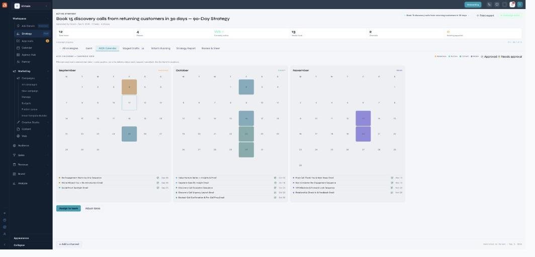 The AIOS Calendar view: a multi-month grid (September, October, November) with days highlighted for task start dates, a phase-colour legend, and a dated task list under each month.
