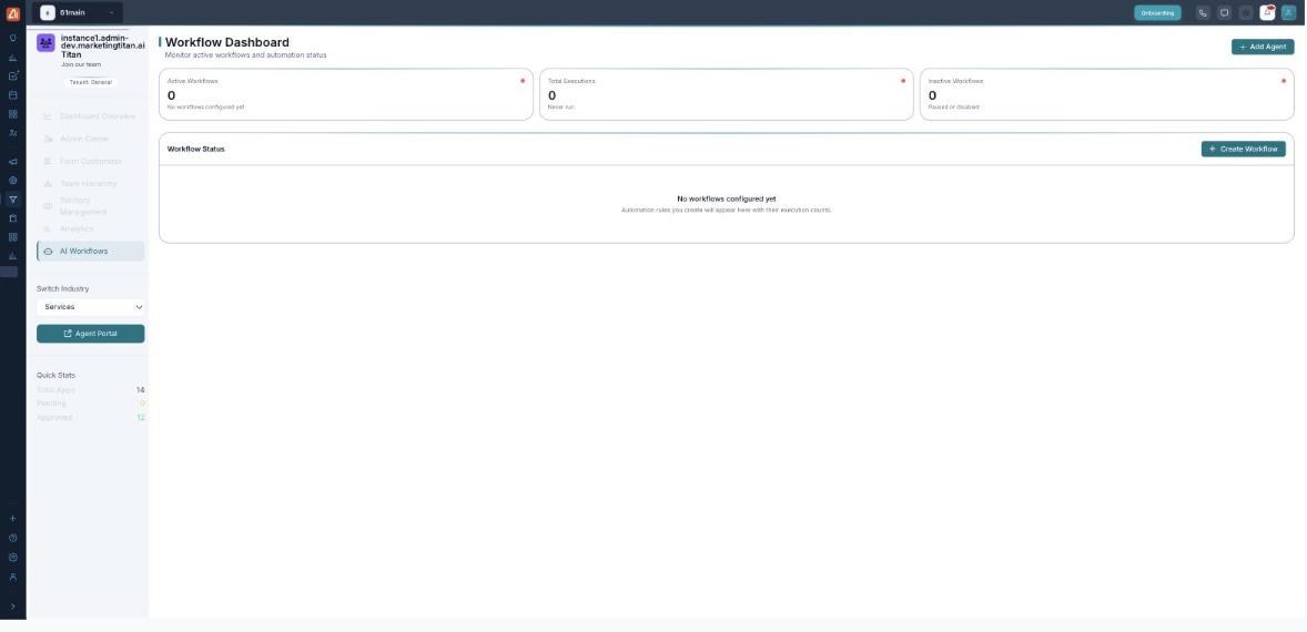 The AI Workflows dashboard: a list of automation rules such as notify on new application, assign to a team, escalate low scores and notify on approval, each with an on/off toggle.